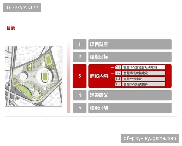 联赛场馆智慧化改造的投资回报测算，场馆智能化系统
